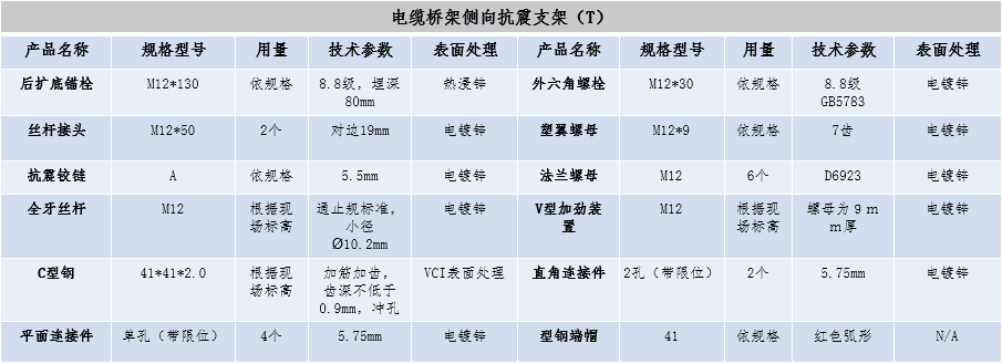 电缆桥架侧向抗震支架（T） 实拍图