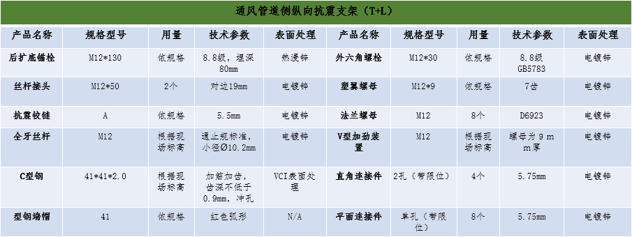 多管组合侧纵向抗震支架（T+L） 实拍图