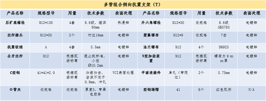 通风管道侧向抗震支架（T） 实拍图