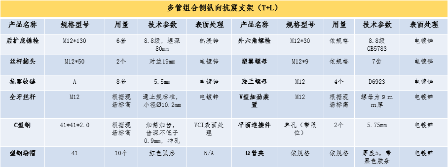 通风管道侧纵向抗震支架（T+L） 实拍图