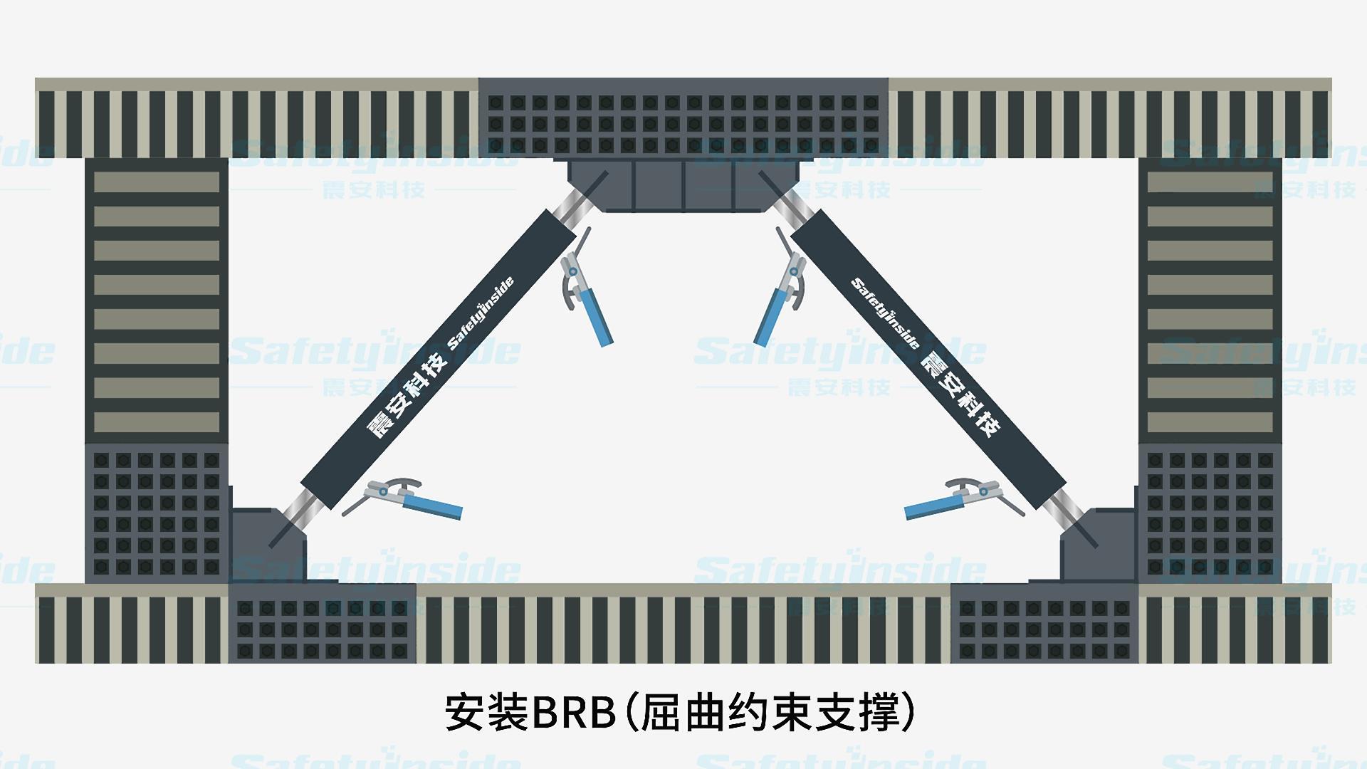 屈曲约束支撑加固